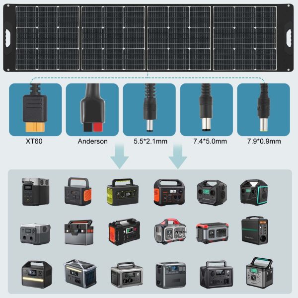 Swarey Jackery - Foldable Solar Panel 200W - Image 2