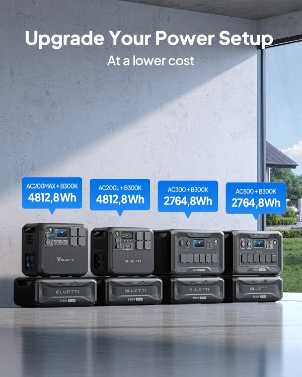 Bluetti 2764.8Wh Power Station AC300 w/ B300K Expansion Battery - Image 6