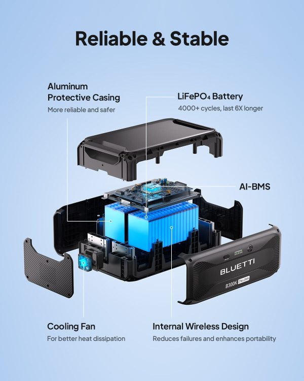 Bluetti 2764.8Wh Power Station AC300 w/ B300K Expansion Battery - Image 8