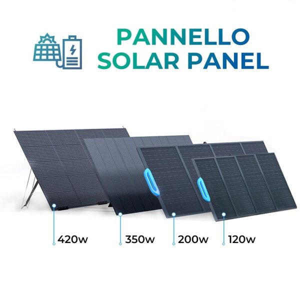 Bluetti 120W 200W 350W Mono Solar Panels