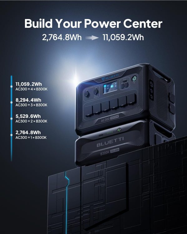 Bluetti AC300 and 2×B300K Expansion Battery (2764.8Wh) - Image 3