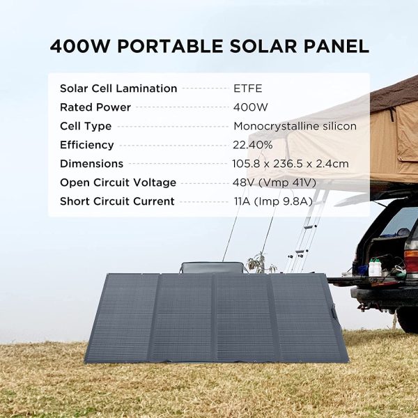 EcoFlow 400W Foldable Solar Panel - Image 7